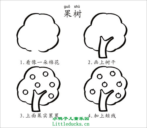 教孩子画画,原来可以这么简单