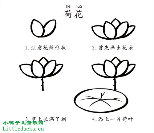 教孩子画画,原来可以这么简单