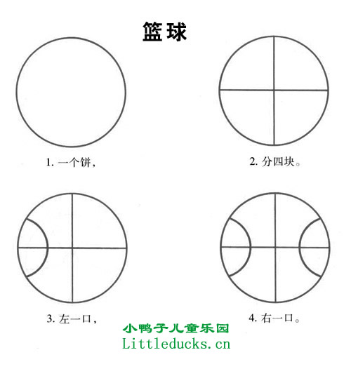 教孩子画画,原来可以这么简单