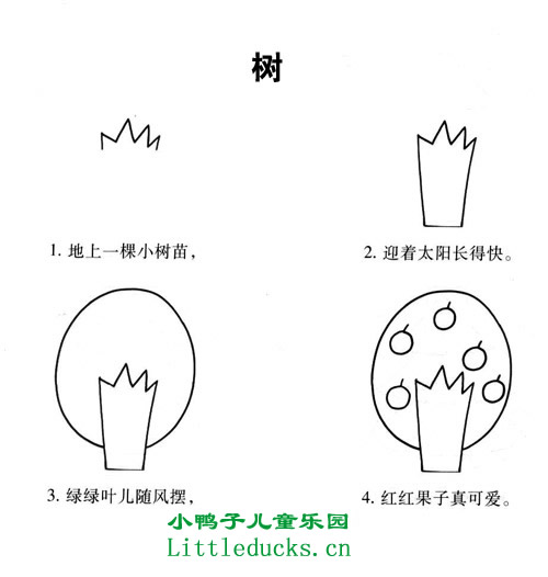 教孩子画画,原来可以这么简单