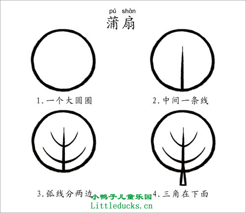 教孩子画画,原来可以这么简单