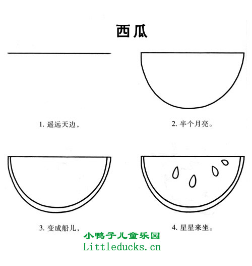 教孩子画画,原来可以这么简单