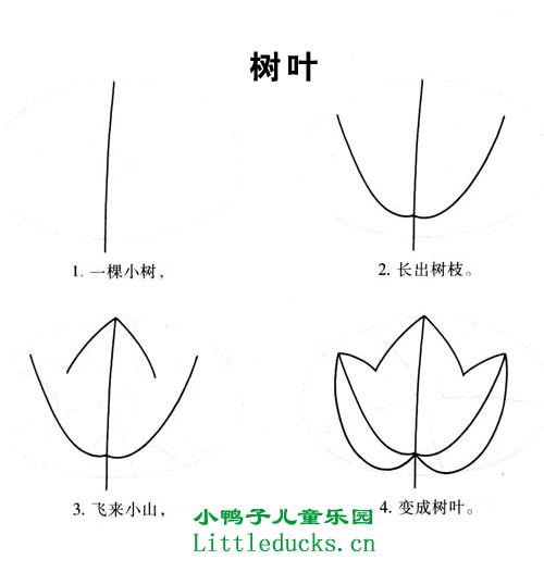 教孩子画画,原来可以这么简单