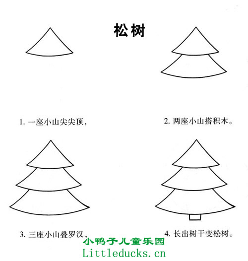 教孩子画画,原来可以这么简单