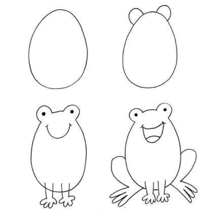 小动物简笔画教程之小青蛙简笔画画法