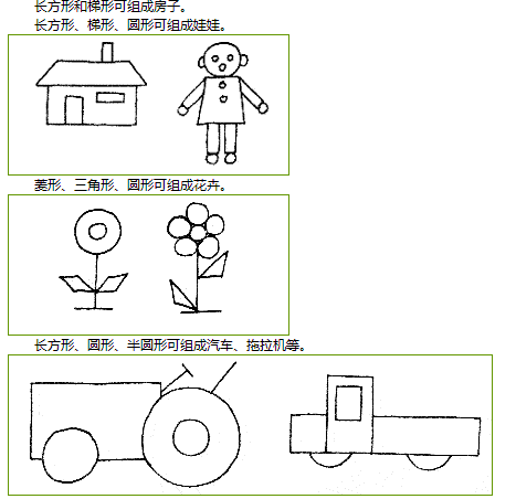 幼儿简笔画教程:幼儿学习简笔画的步骤