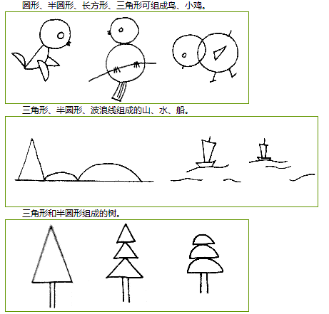 幼儿简笔画教程:幼儿学习简笔画的步骤