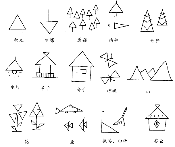 幼儿简笔画教程:幼儿学习简笔画的步骤