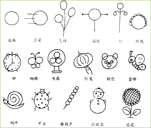 幼儿简笔画教程:幼儿学习简笔画的步骤