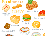 儿童学英语单词flash动画-food食物类