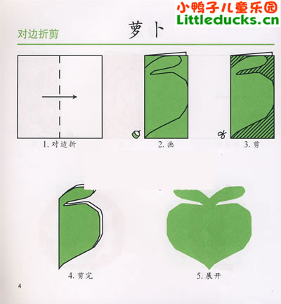 儿童剪纸教程:图解萝卜的剪纸方法