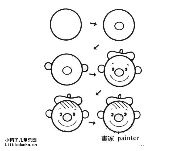 人物头像简笔画画法之画家简笔画