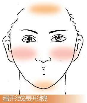 蛋形脸或者长形脸简笔画