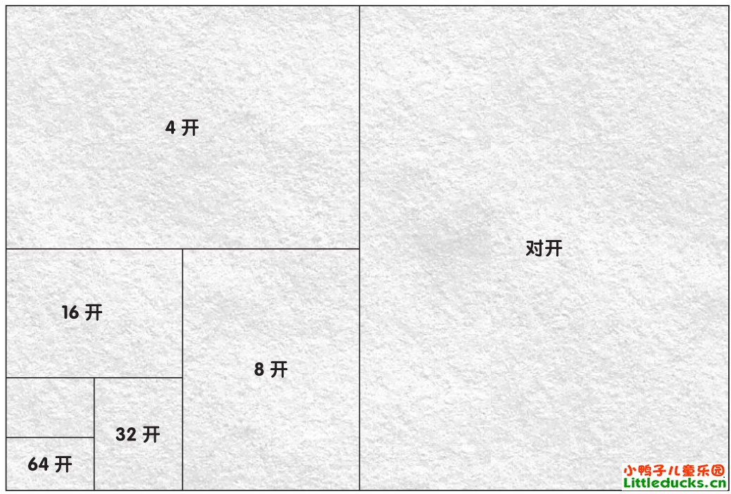 关于素描纸的知识总结