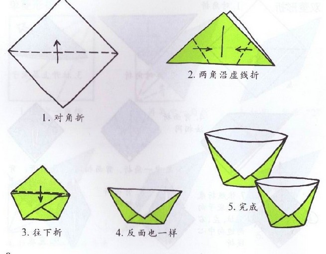 纸杯的手工折纸方法