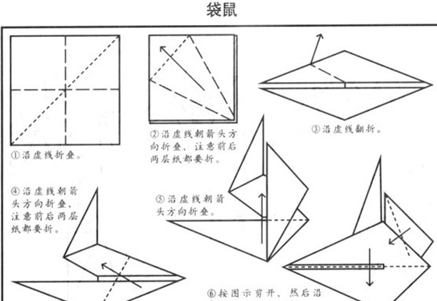 袋鼠的折叠方法