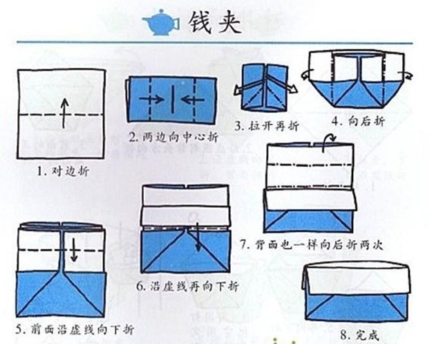 钱包的手工折纸方法