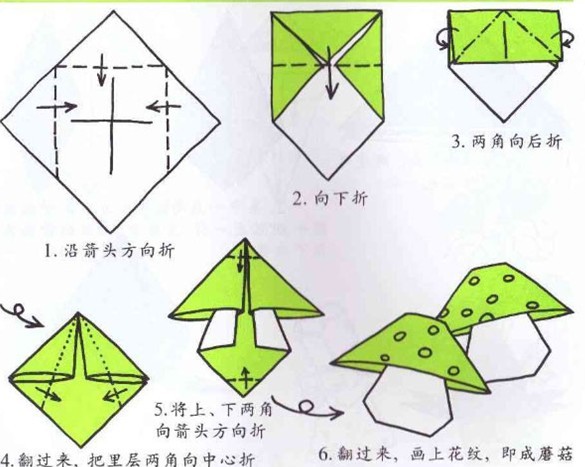 蘑菇的手工折叠方法有哪些