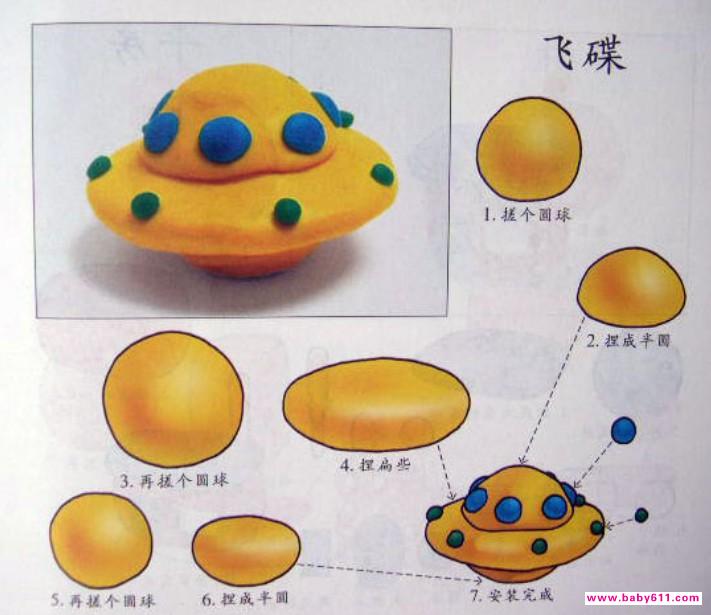 橡皮泥飞碟的手工捏法