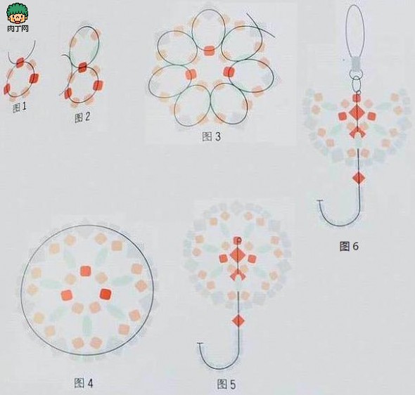 手工DIY可爱的小雨伞