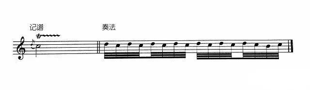 几种常见、常用的装饰音