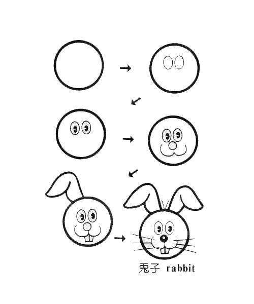 儿童简笔画教程:开心的兔子简笔画画法2