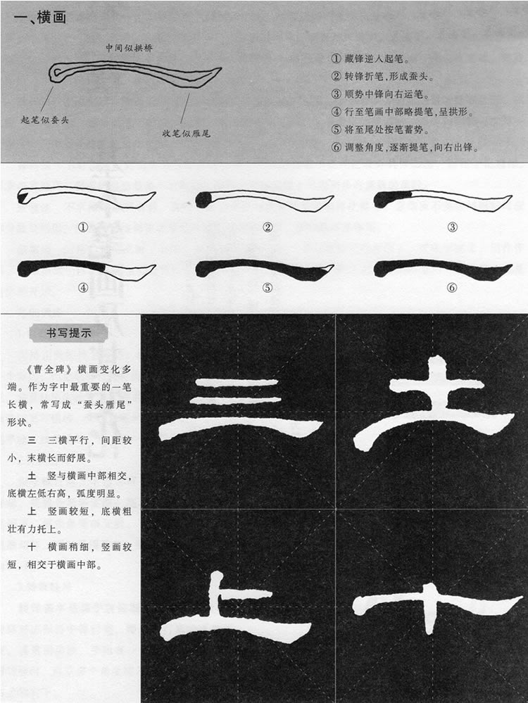 曹全碑隶书基本笔画的书写方法图解