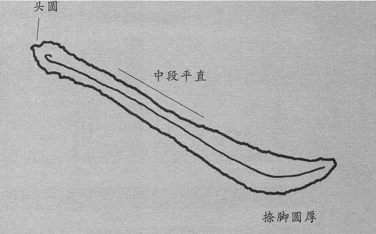 曹全碑隶书八大基本笔画的变化形态